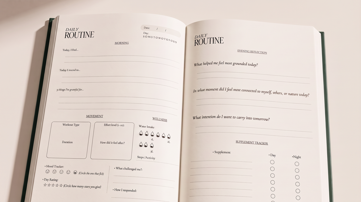 ONE ELEVEN: THE WELLNESS TRACKER Vol. II - Grounding